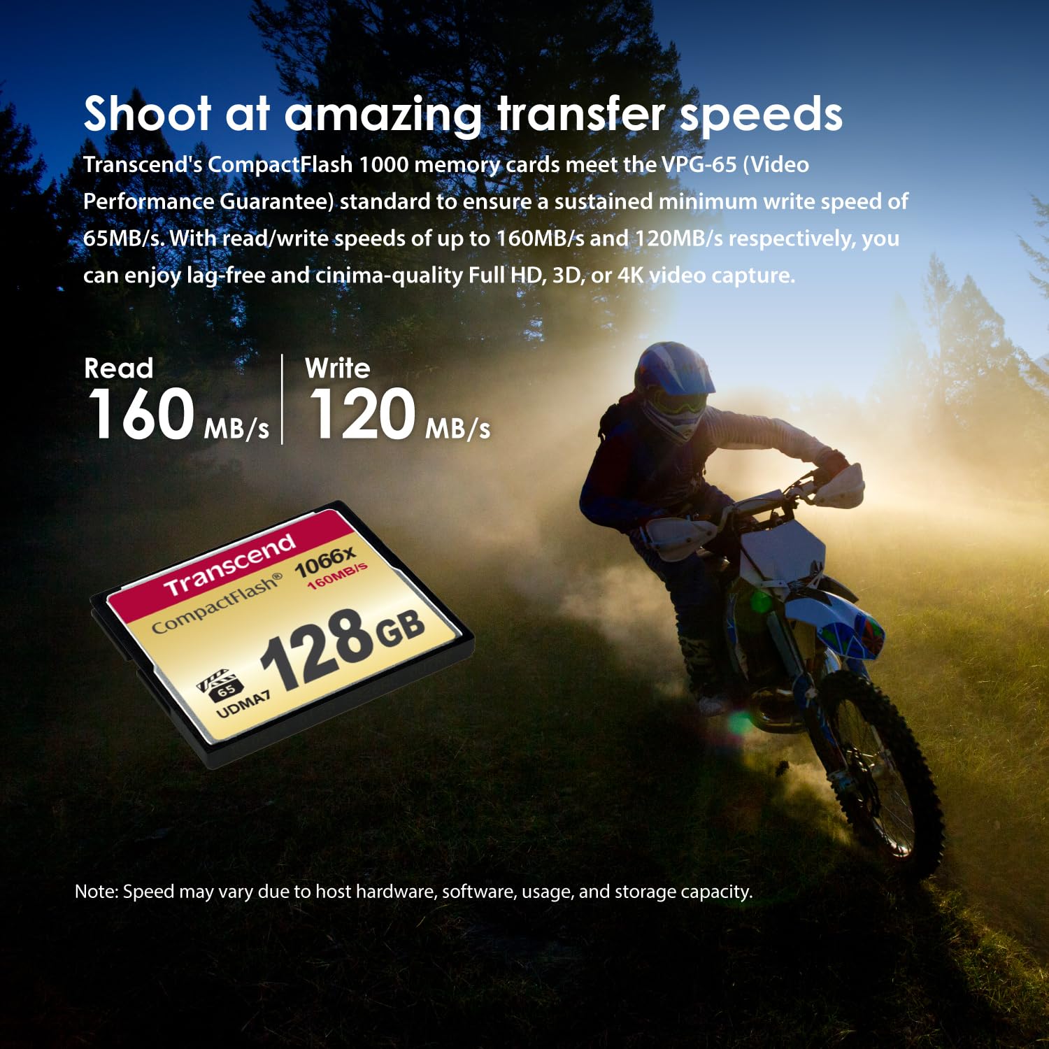 Transcend 128GB Compact Flash Memory Card 1000x (TS128GCF1000) - Image 5