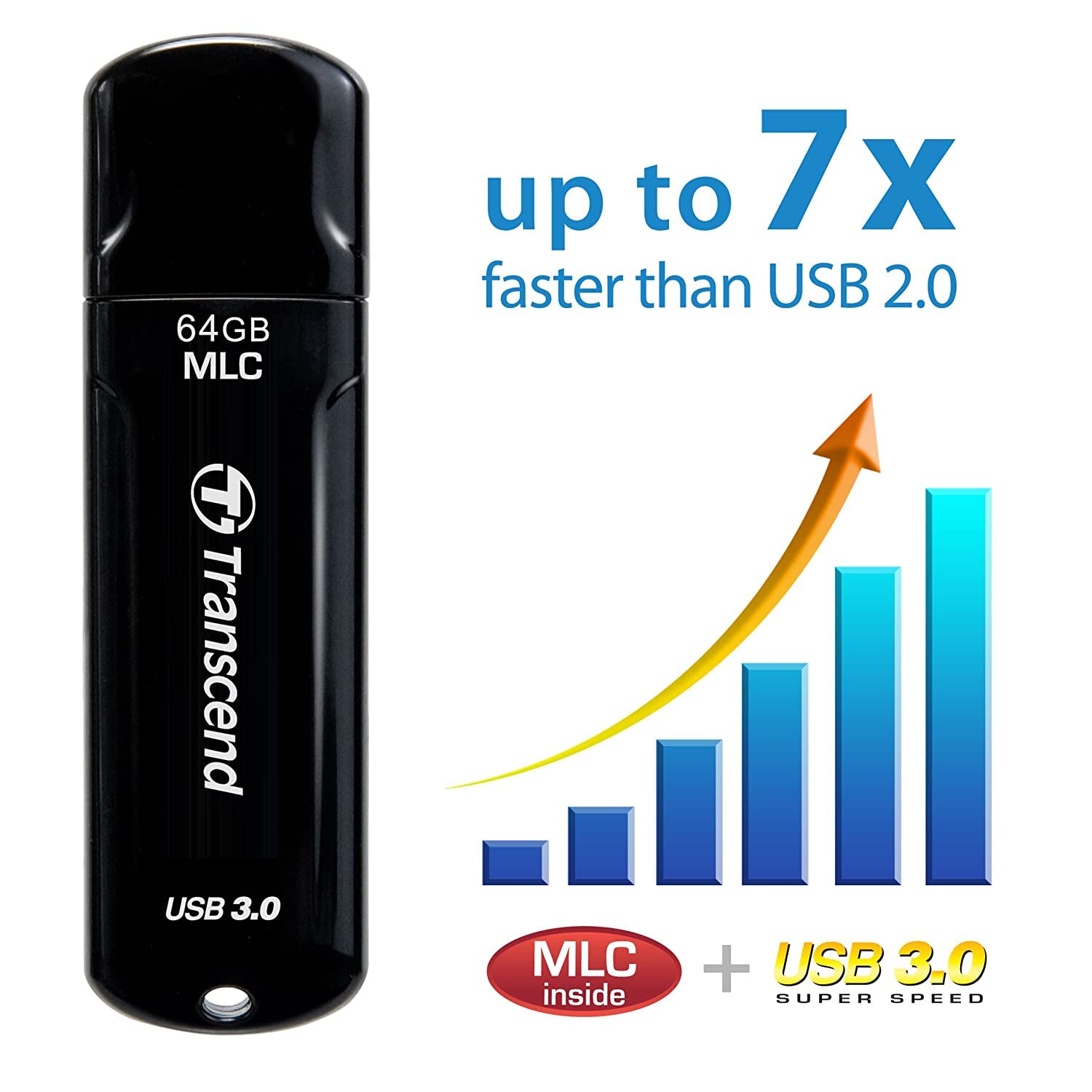 Transcend 32GB, JF750, MLC, USB3.0, Black - Image 11